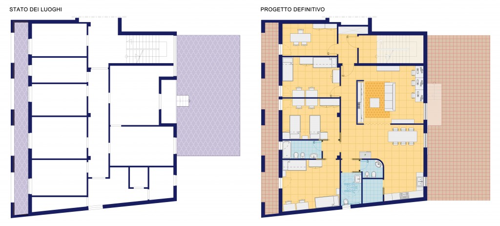 Casa famiglia per minori